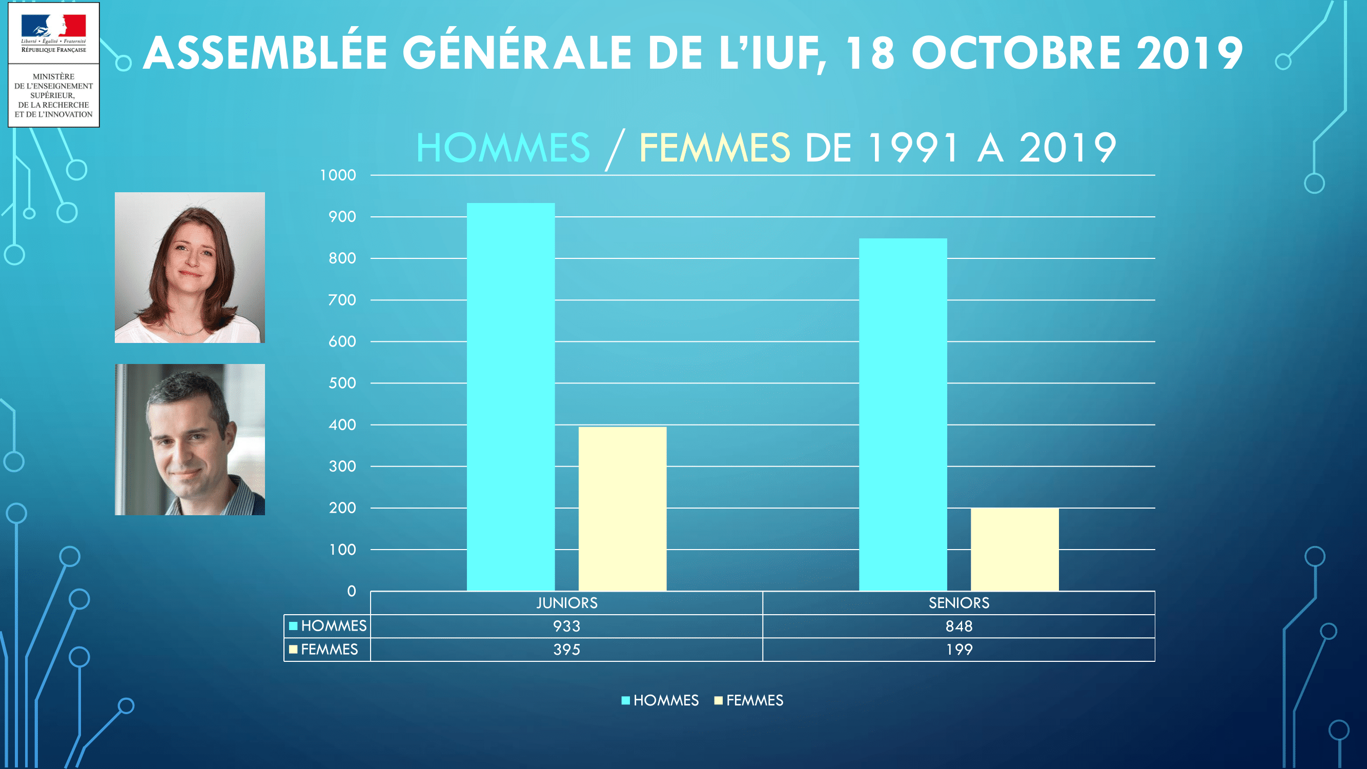 ASSEMBLEE GENERALE + CEREMONIE IUF 2019-18-Oct-20.png