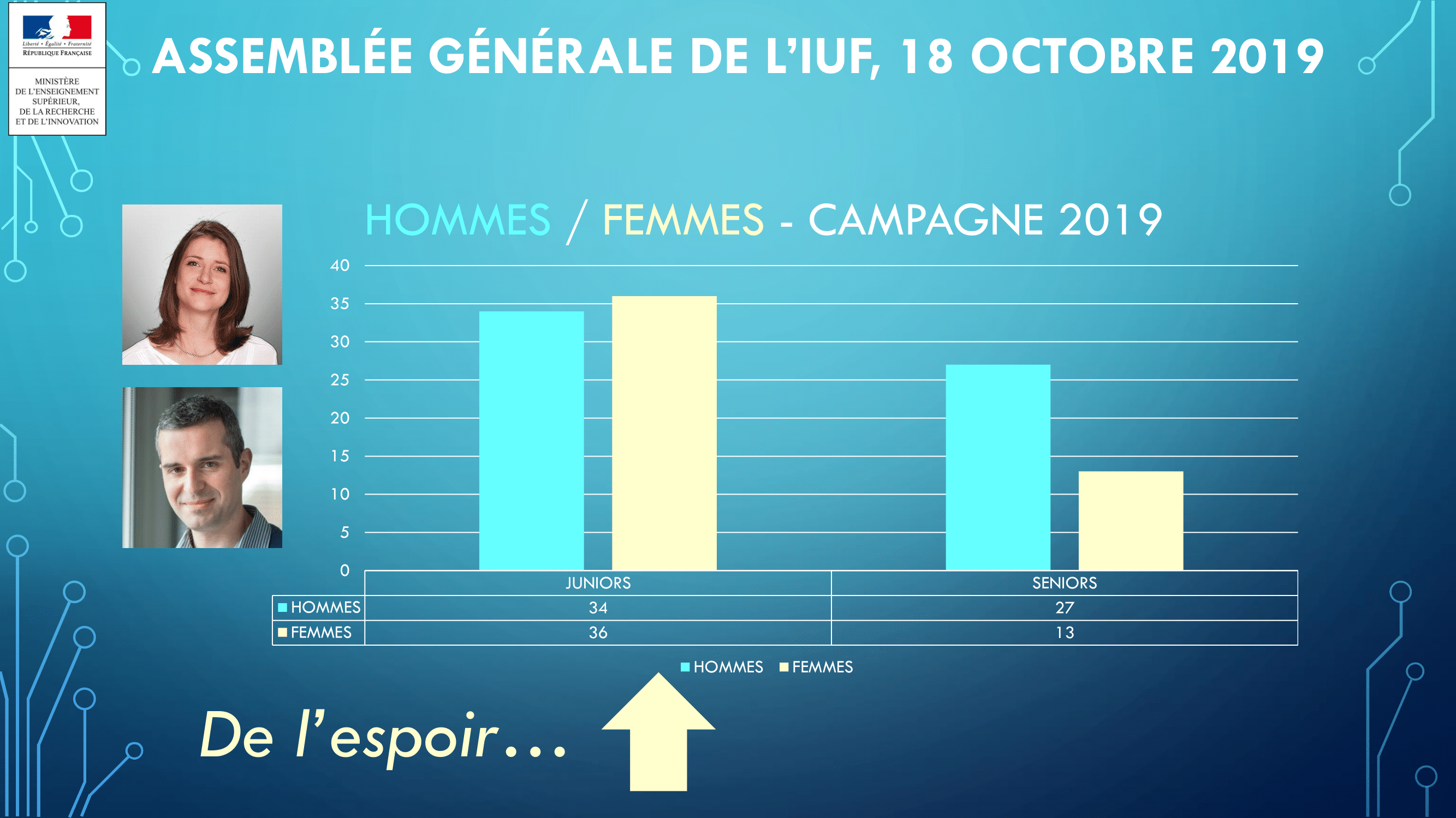 ASSEMBLEE GENERALE + CEREMONIE IUF 2019-18-Oct-21.png