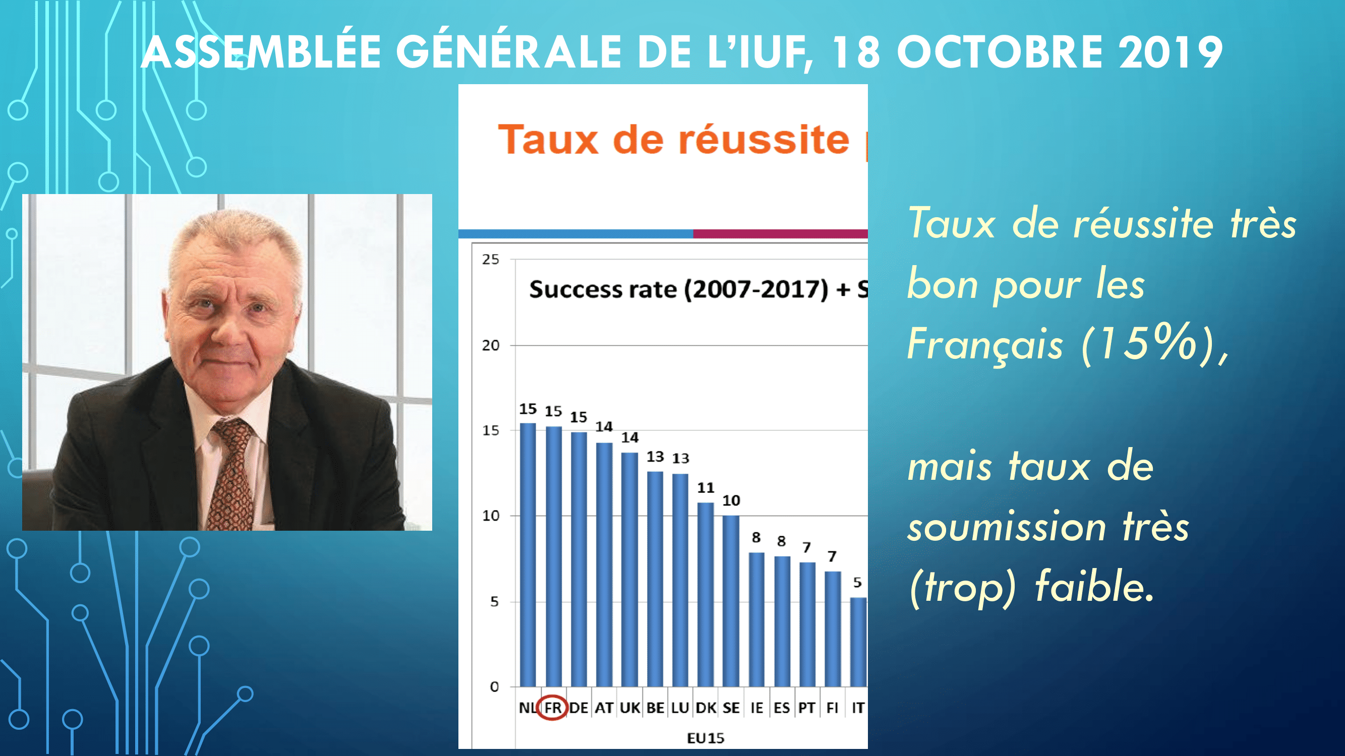 ASSEMBLEE GENERALE + CEREMONIE IUF 2019-18-Oct-30.png